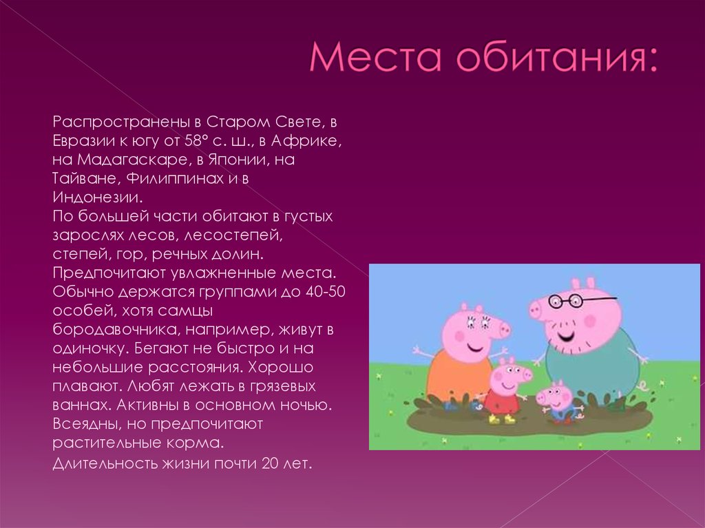 Места обитания: