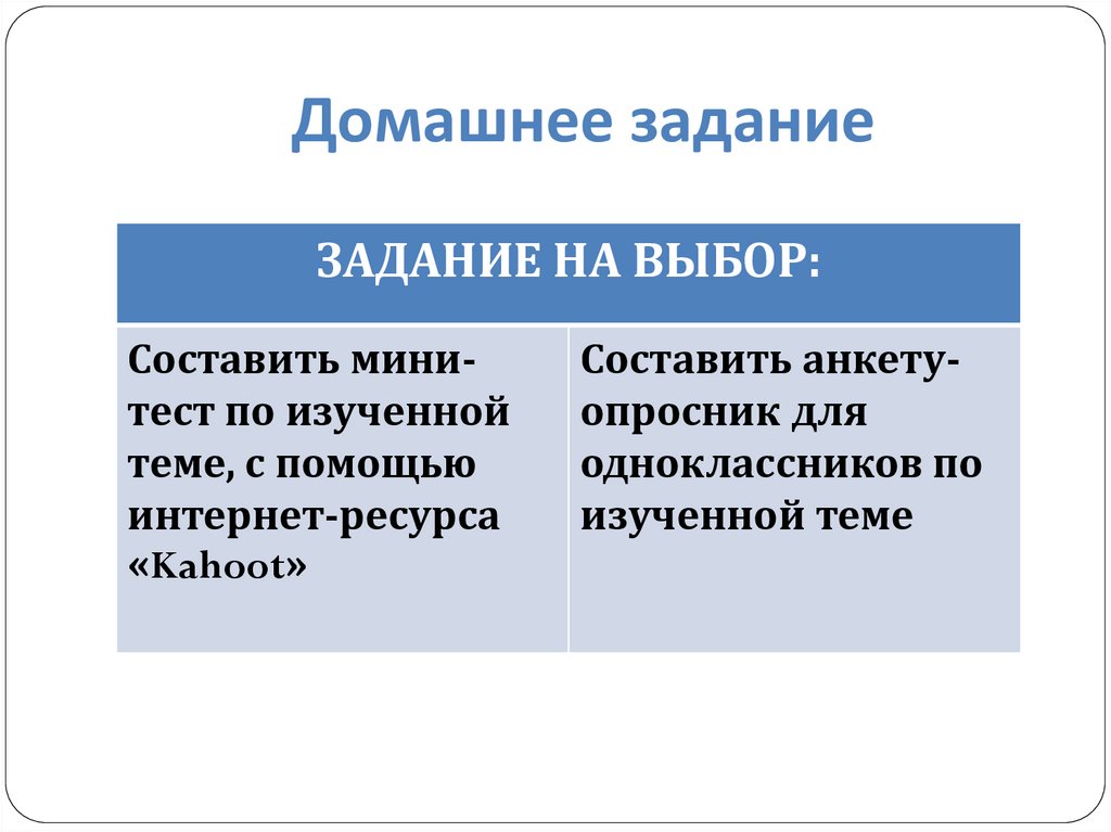 Домашнее задание