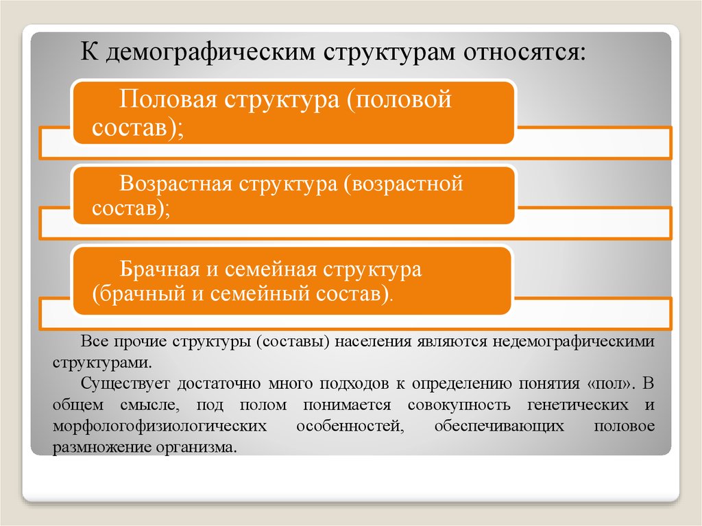 Структура демографической науки. Брачная и семейная структура населения. Брачно семейная структура. Демографическая структура общества. Семейно-демографическая структура общества..