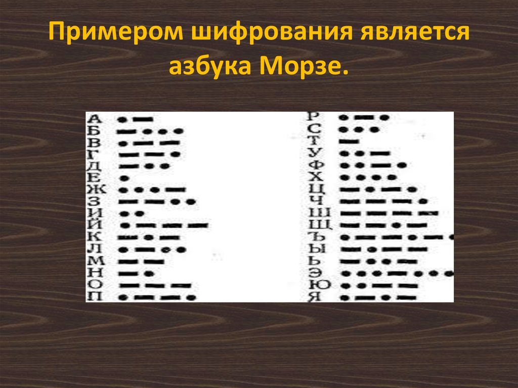 Шифром является. Примеры шифрования. Криптография примеры. Азбука Морзе. Шифровки с примерами.