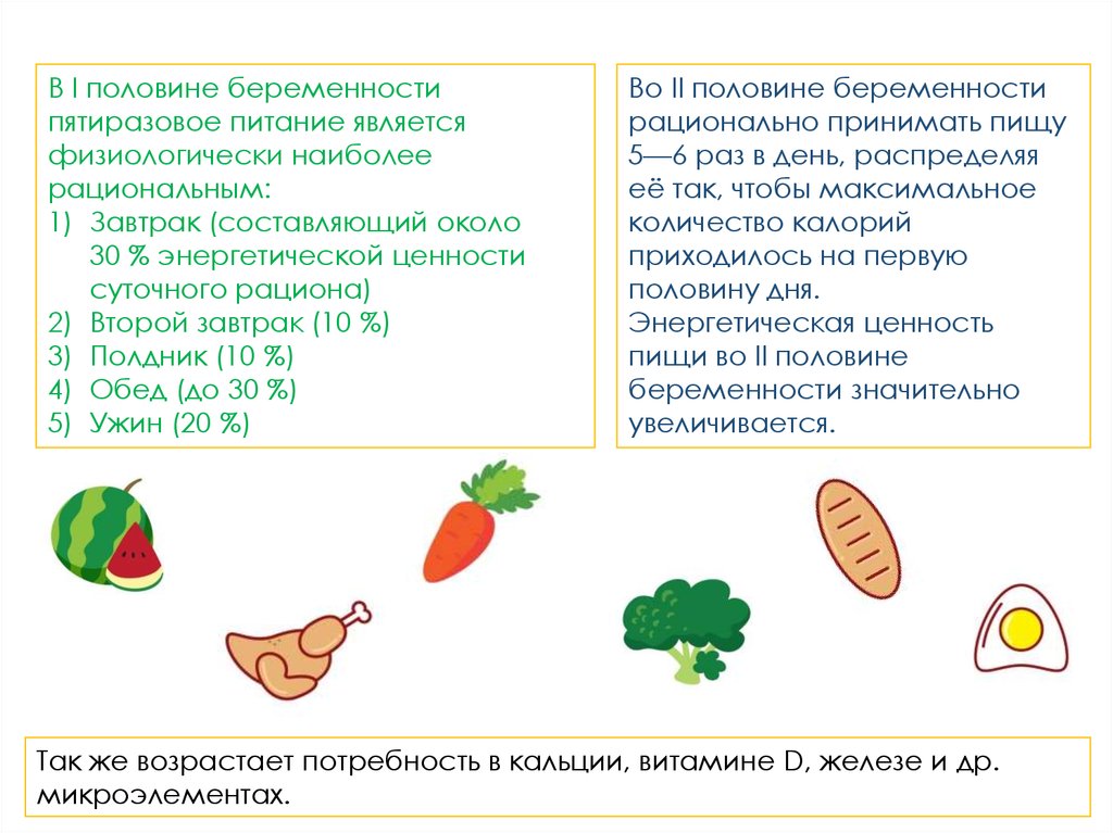 Половина беременности. Питание во второй половине беременности. Диета во второй половине беременности. Рациональное питание во второй половине беременности. Рационы питания второй половины беременности.