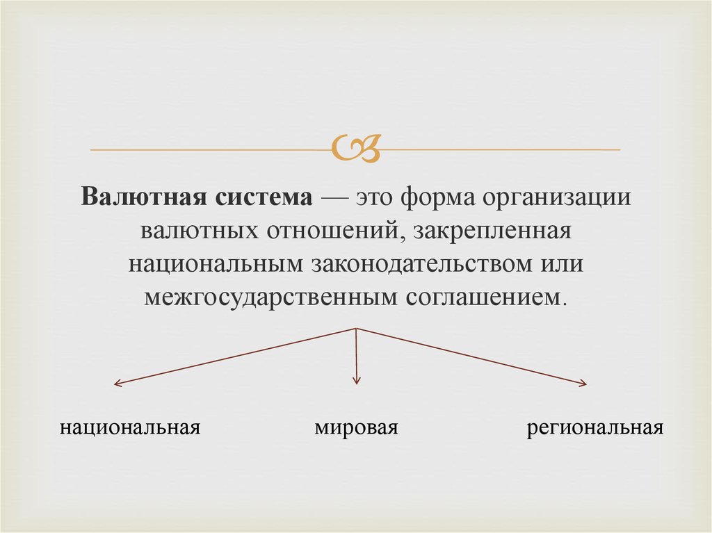 Валютная политика презентация