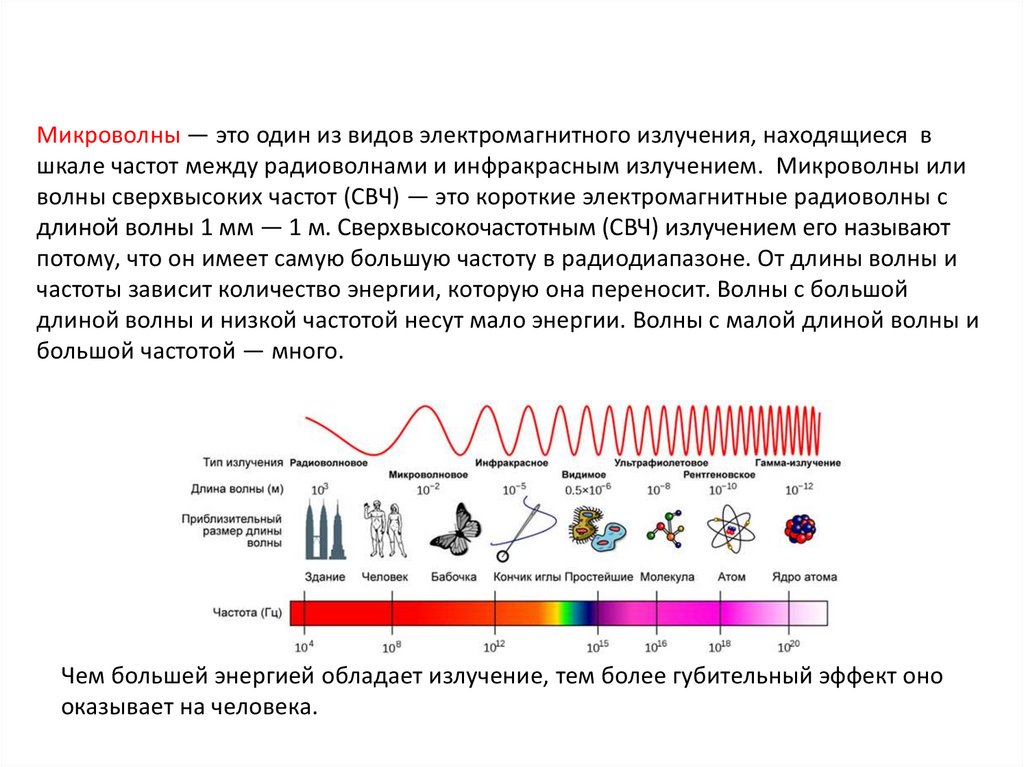 Микроволновое излучение польза и вред проект