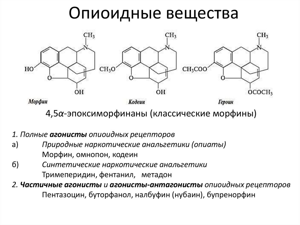 Какое вещество получают на представленном рисунке. Опиоидные анальгетики схема. Опиоидные пептиды. Система опиоидных рецепторов. Опиоидные пептиды рецепторы.