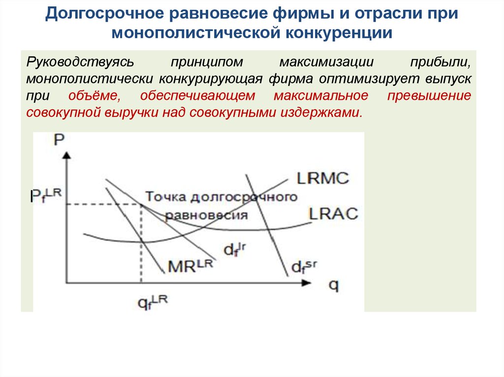 Теория равновесия