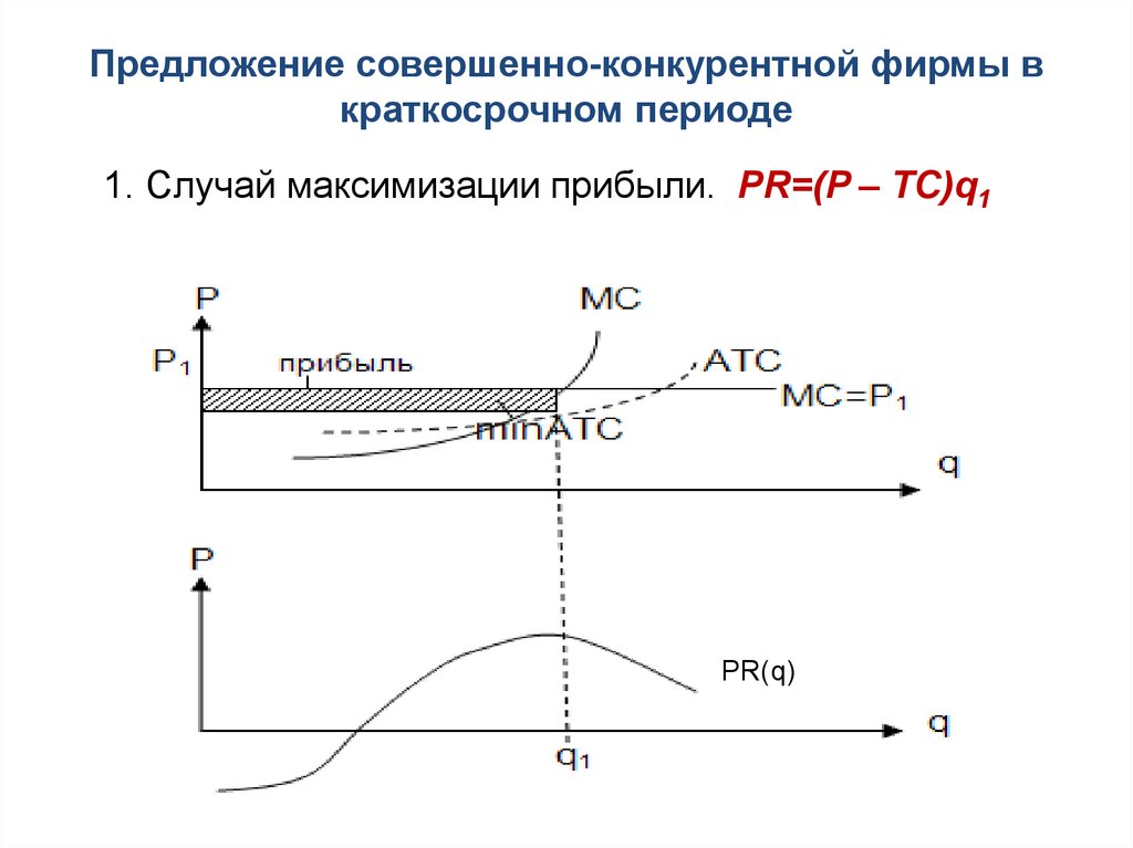 Предлагают и совершенные и