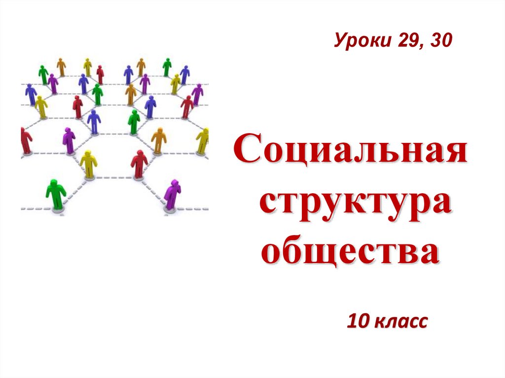 Социальная структура общества 11 класс презентация