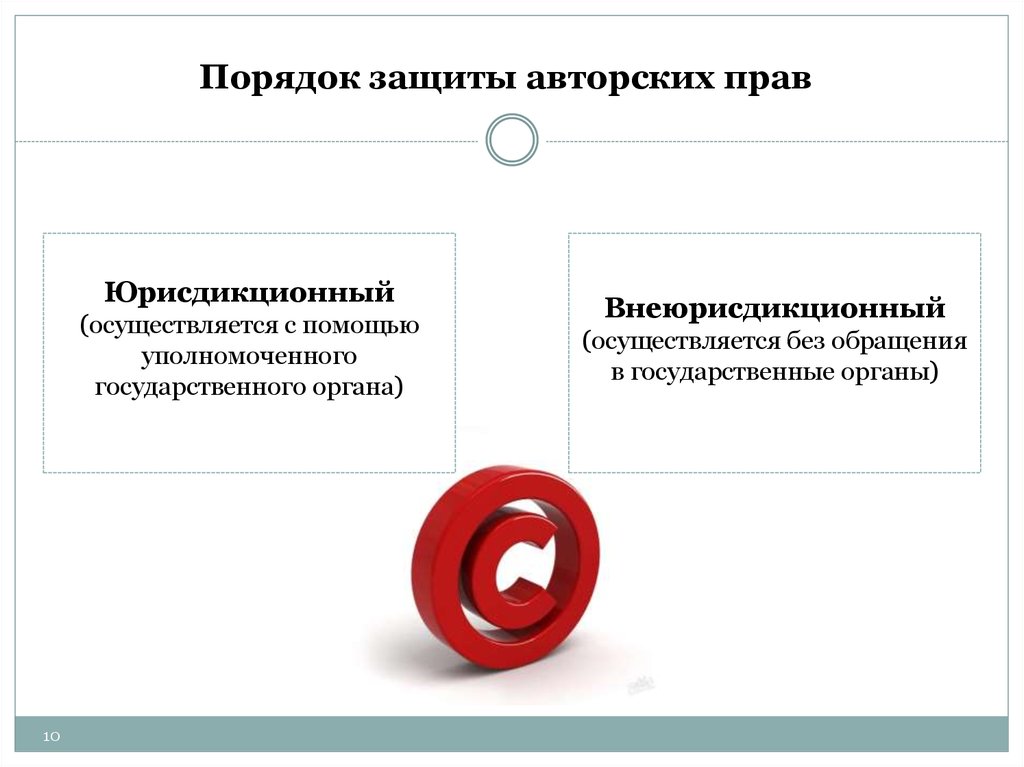 Авторское право. Защита авторских прав. Порядок защиты авторских прав. Защита авторского права. Охрана авторских прав.