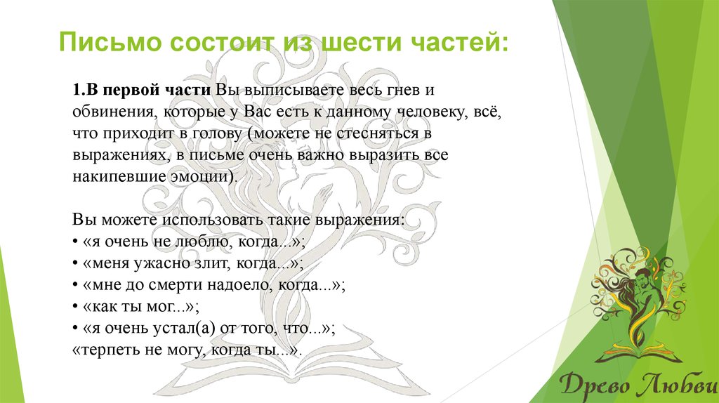 Текст письма состоит из частей. Терапевтическое письмо. Как писать терапевтические письма. Письмо папе терапевтическое. Терапевтическое письмо маме.