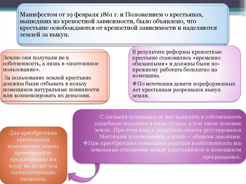 Реформа 1861 года этапы