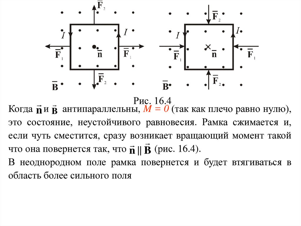 Сканер магнитного поля как работает