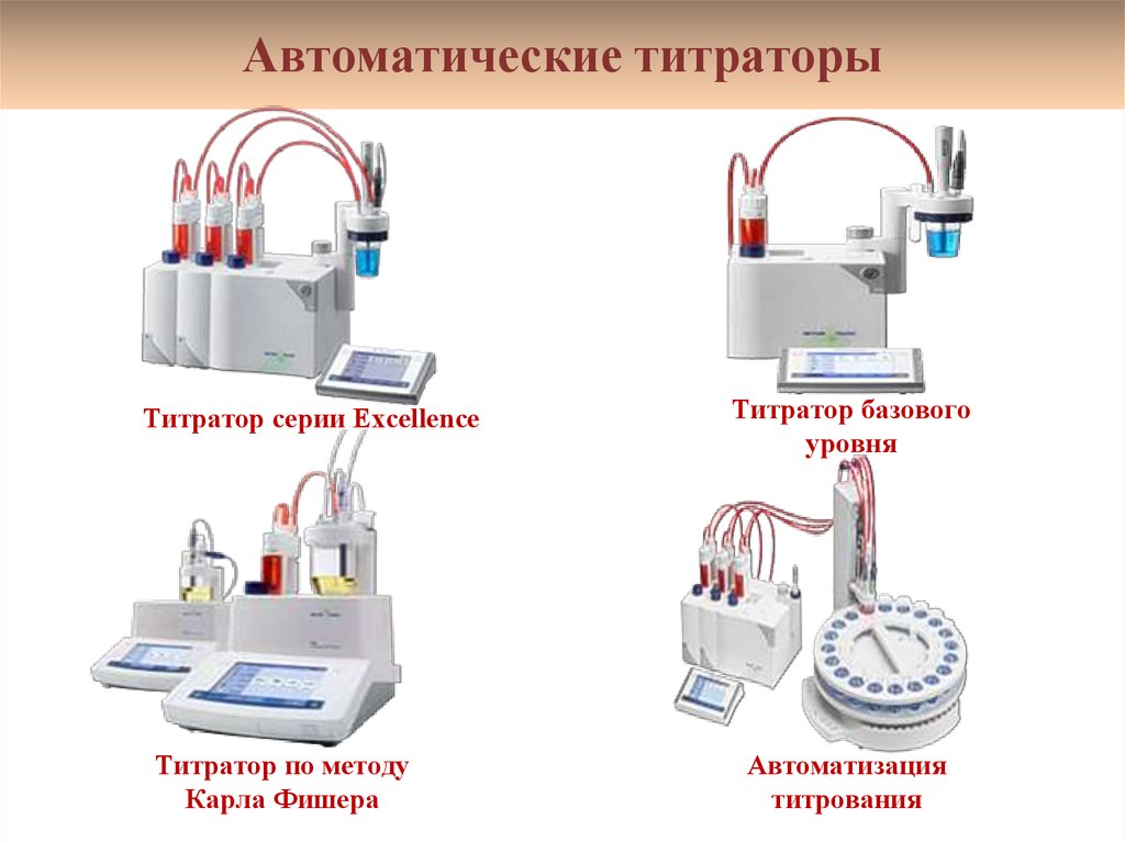 Техника титрования и лабораторная посуда - online presentation