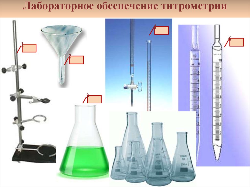 Техника титрования и лабораторная посуда - презентация онлайн