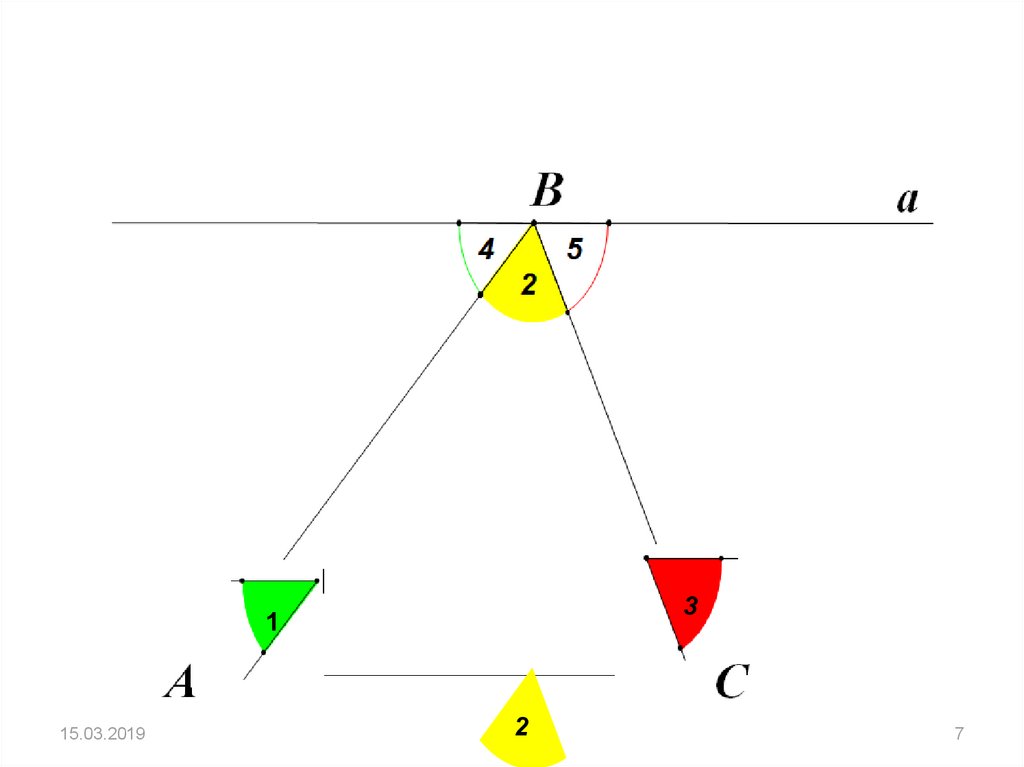 1 из углов треугольника всегда