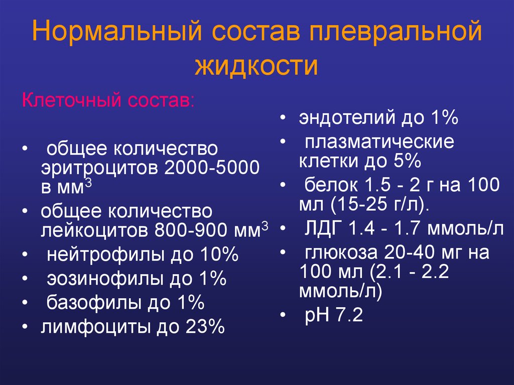 Состав нормальной