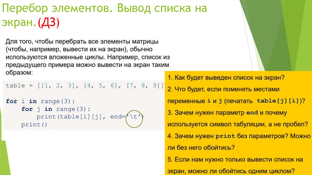 Выводит список на экран. Вывод элементов списка. Вывод элементов на экран. Перебор элементов это. Перебор элементов матрицы Python.