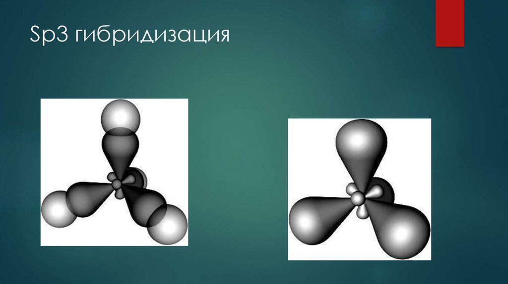 Гибридизация картинки для презентации