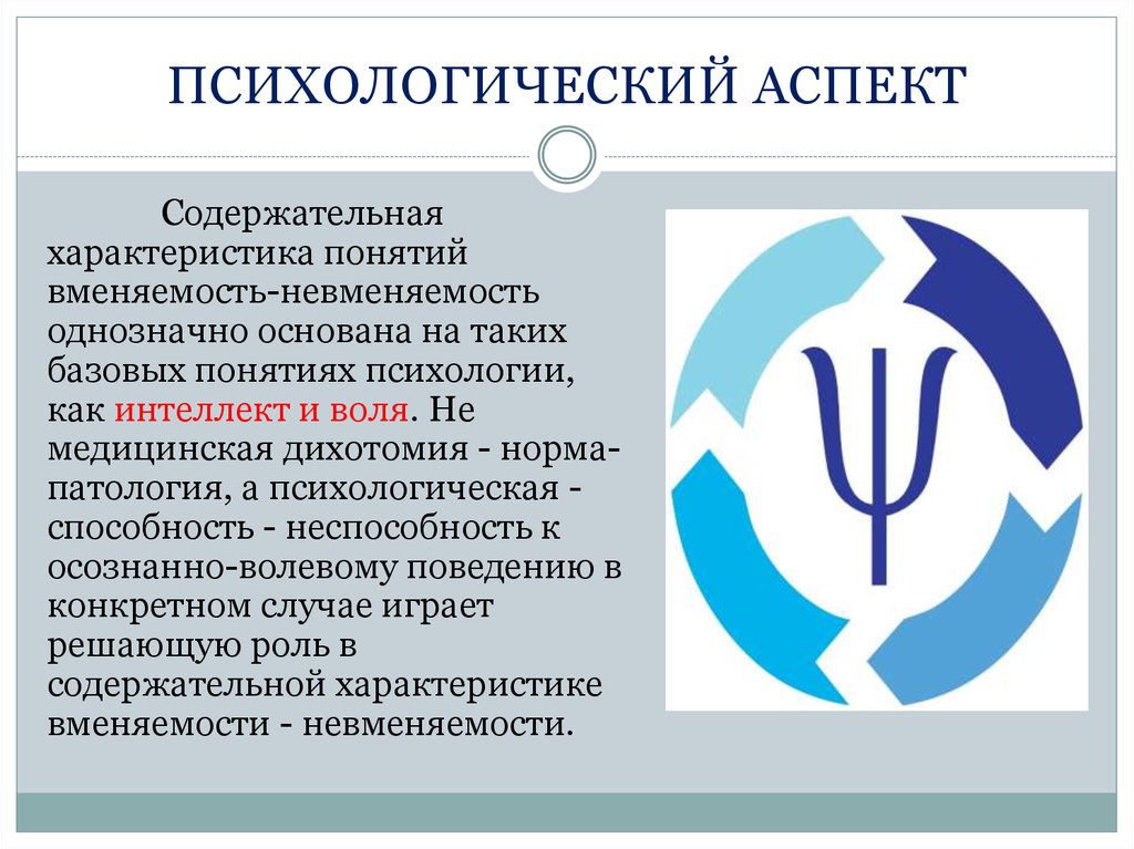 Аспекты психологии. Психические аспекты. Психологические аспекты. Психологические аспекты заболеваний.