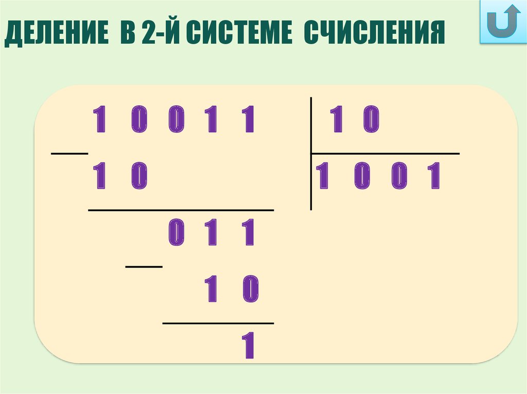 Умножение и деление двоичных чисел. Деление в двоичной системе счисления. Как делить в двоичной системе счисления. Деление в 2 системе счисления. Как разделить в двоичной системе счисления.