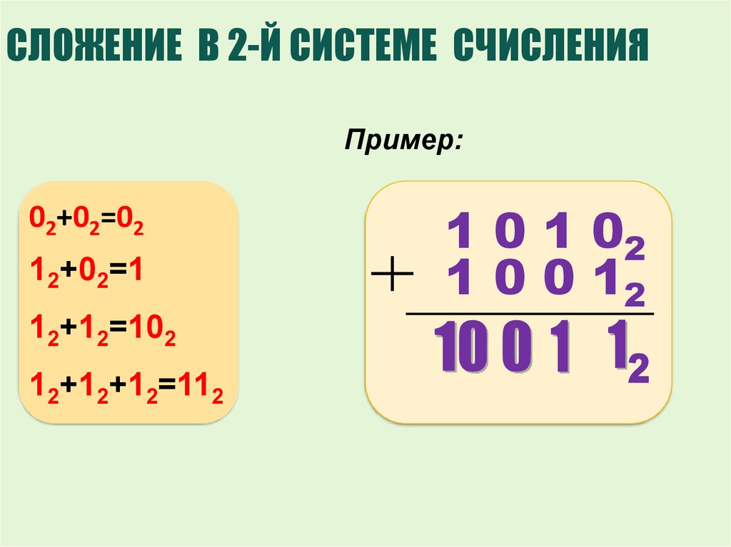 Сложение в двоичной системе. Сложение в двоичной системе счисления примеры. Умножение в двоичной системе счисления. Умножение и деление в двоичной системе счисления. Как умножать в двоичной системе счисления.