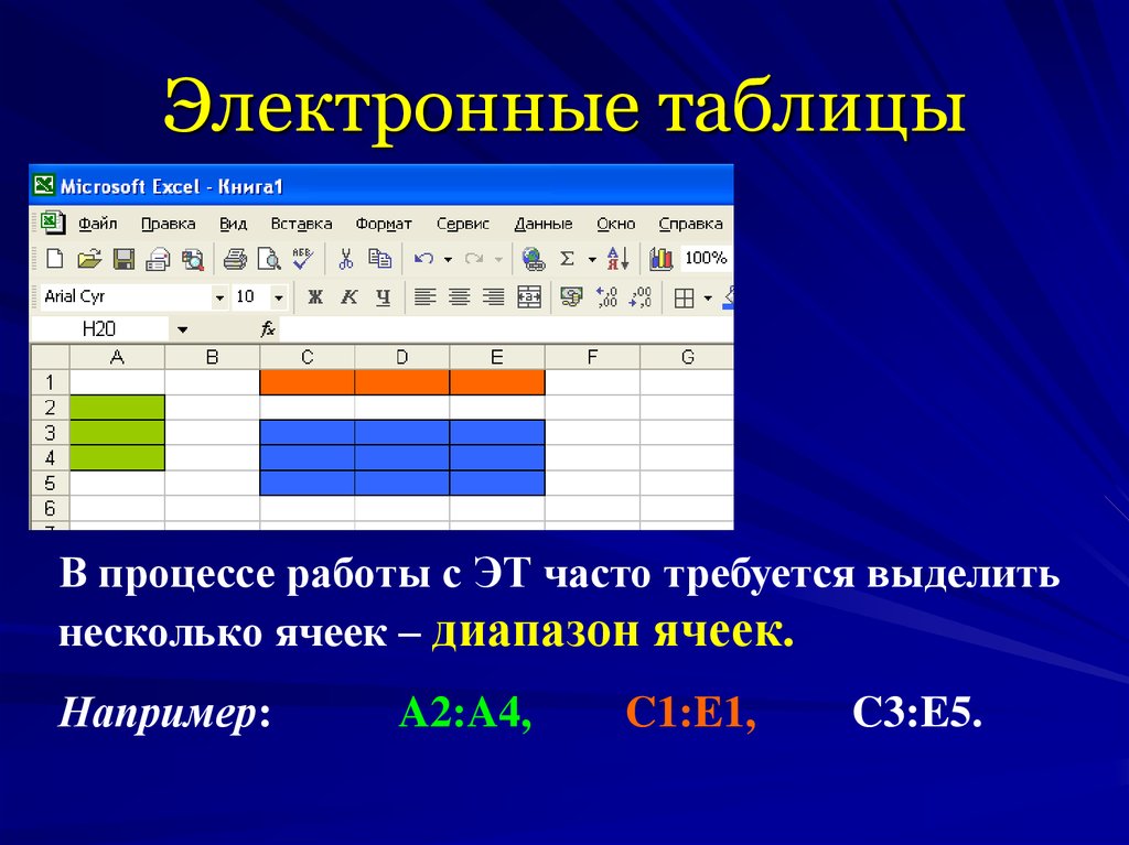 Электронные таблицы ms excel. Электронные таблицы Информатика 7 класс кратко. Электронные таблицы примеры. Электронная таблица эксель. Электронная таблица (эт) – это.