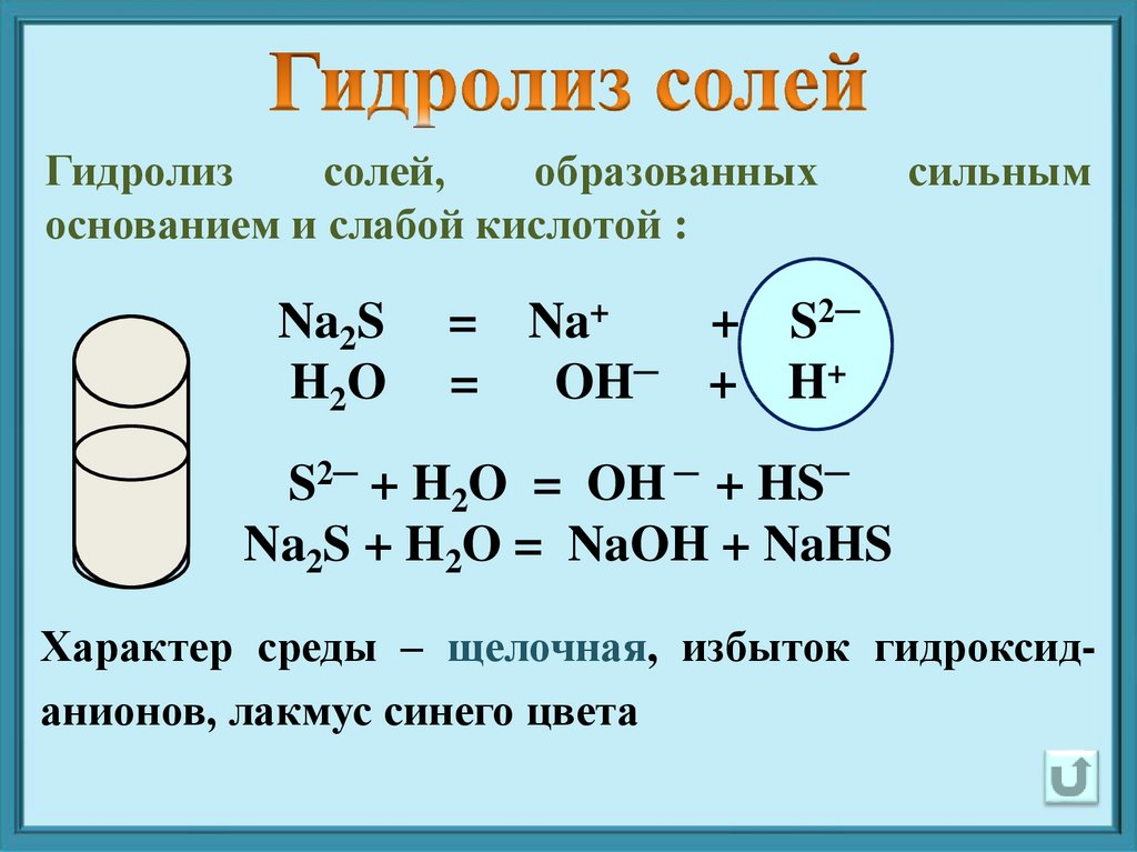 Назовите соль na2s. Гидролиз гидроксида натрия. Na2s h2s h2o. Na2s h2o гидролиз. Гидролиз неорганических веществ.