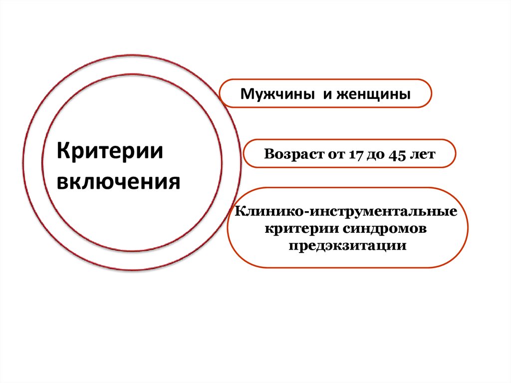 Проводящее состояние. Критерии жены. Женские критерии. Электрофизиологический критерий рецепторов. Мужские критерии женщине.