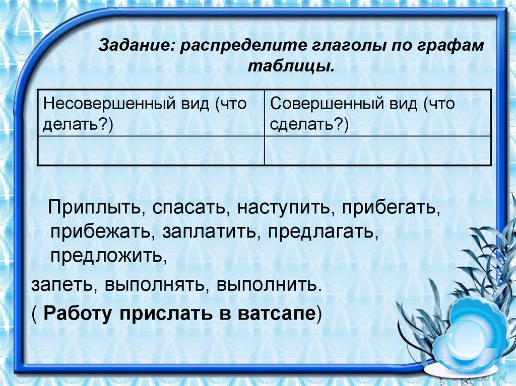 Распределите слова по графам таблицы