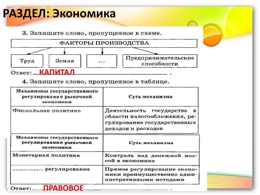 Информация как ресурс экономики егэ. Блага ЕГЭ Обществознание.