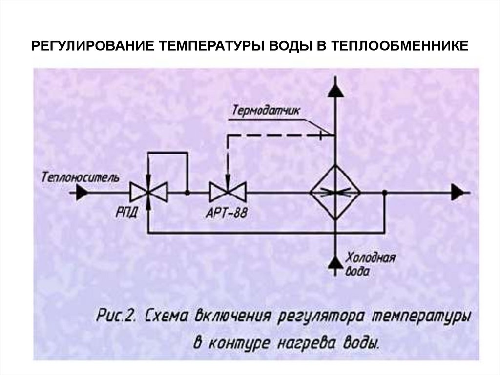 Регулирование температуры. Схема регулирования температуры после теплообменника. Схема автоматизации регулирование температуры в теплообменнике. Схема регулирования температуры в теплообменнике. Схемы регулирования выходной температуры в паровых теплообменниках..