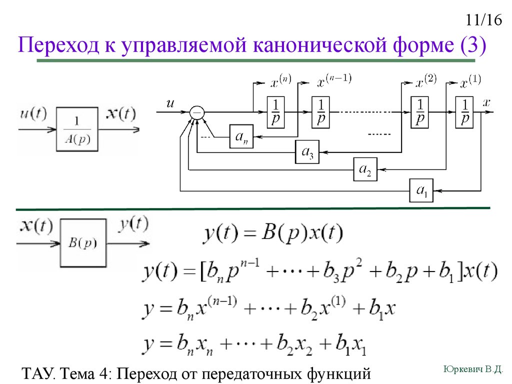 4 1 1 структурная схема