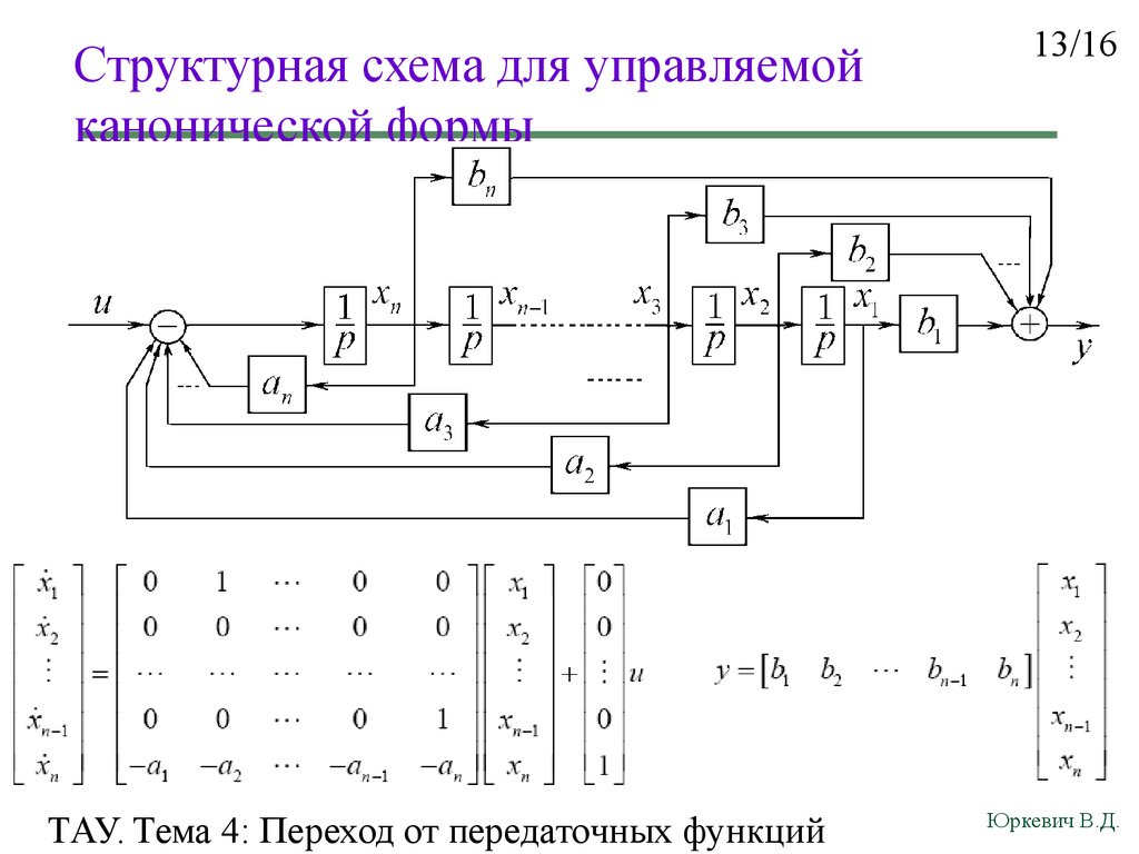 Метод структурных схем. Структурная схема уравнения. Структурная схема по дифференциальному уравнению. Синтез структурной схемы по дифференциальным уравнениям. Построение структурной схемы.