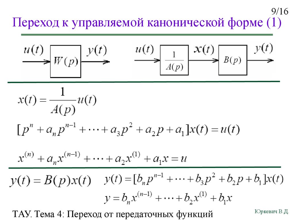 Тип передаточной функции