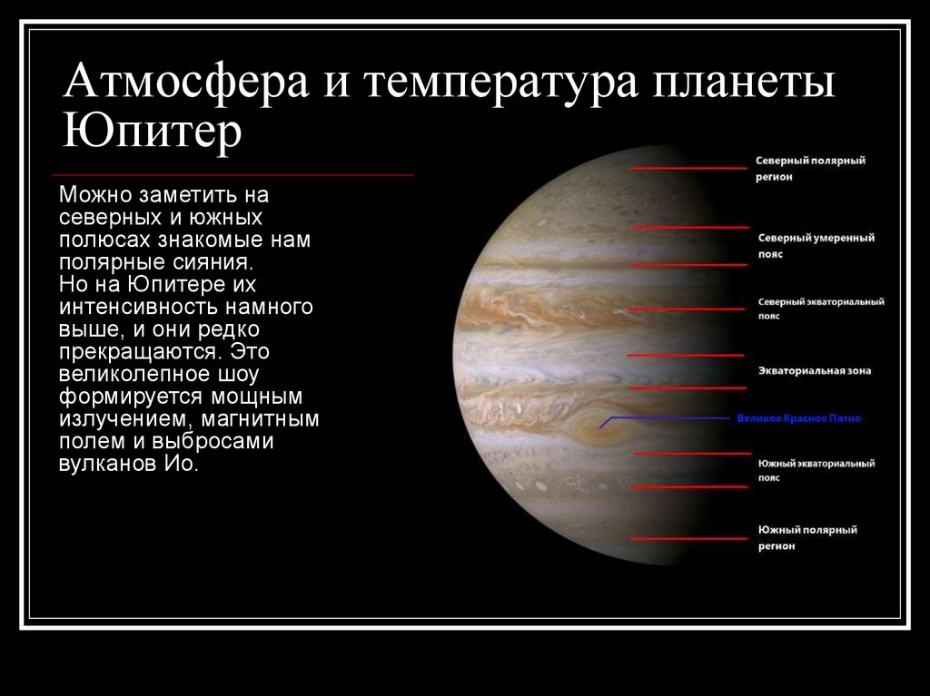 Сколько длится год на юпитере. Строение и состав планеты Юпитер. Атмосфера и её состав планеты Юпитер. Состав атмосферы планеты Юпитер. Плотность атмосферы Юпитера.