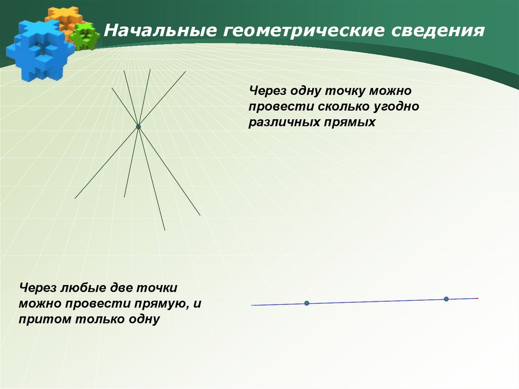 Презентация начальные геометрические сведения 7 класс атанасян