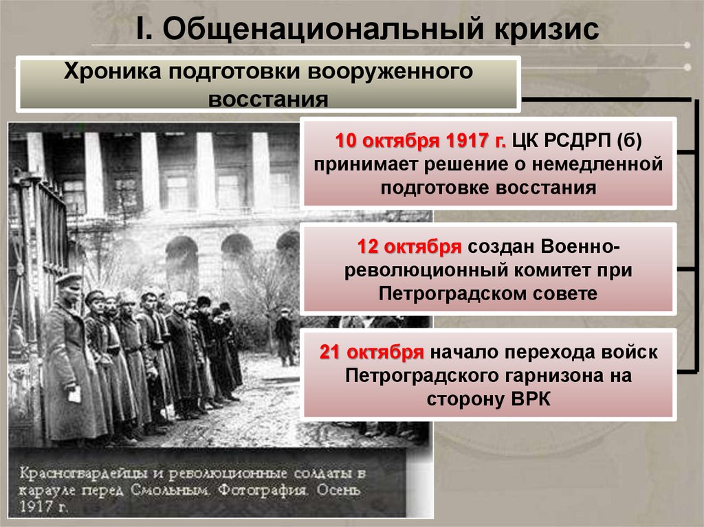 Причины революции российской империи. Вооруженное восстание (октябрь 1917 г.). Общенациональный кризис это. Общенациональный кризис осени 1917 г. Революционный кризис это.