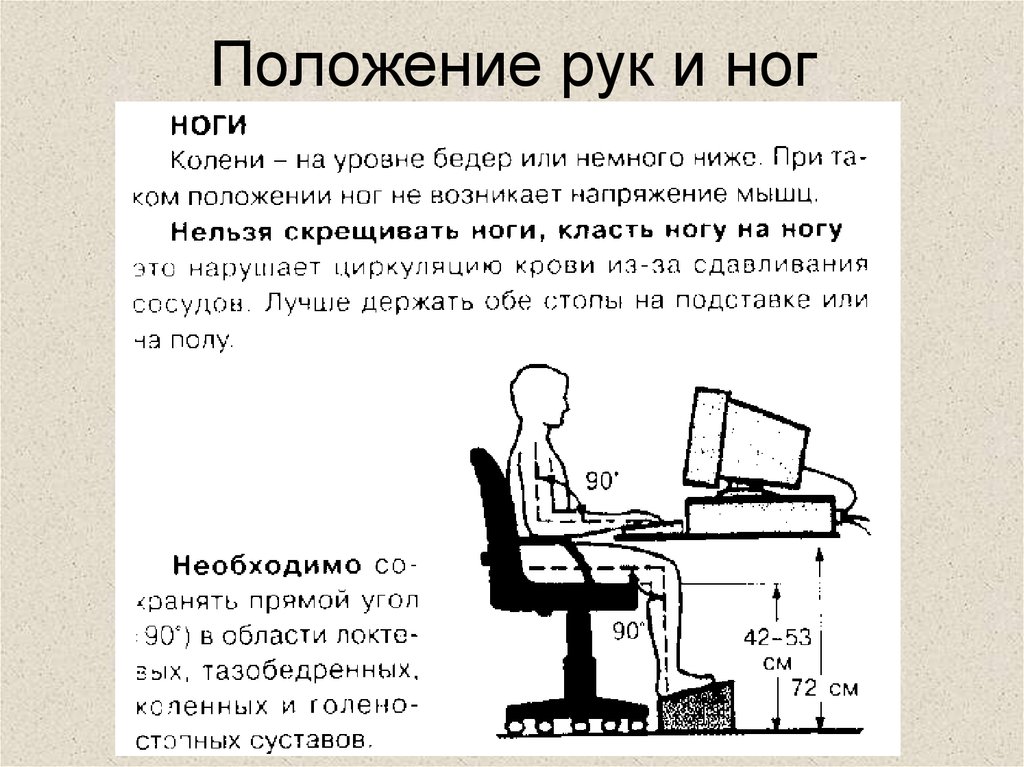 Положение сейчас. Положение рук. Названия положений рук. Положение рук картинка и описание. Положения рук в пространстве.