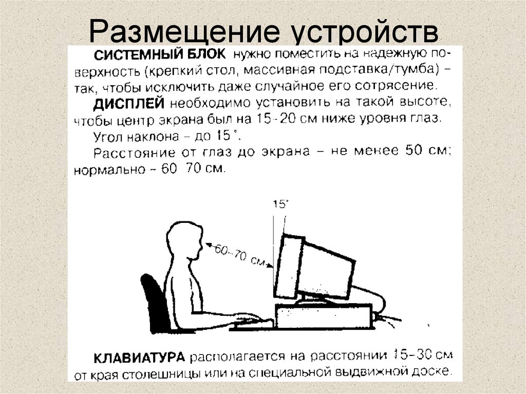 Пользователь пк требования. Монитор на уровне глаз. Требования к размещению устройств компьютера. Эксплуатационные требования к компьютерному рабочему месту схема. Базовые требования компьютеров.