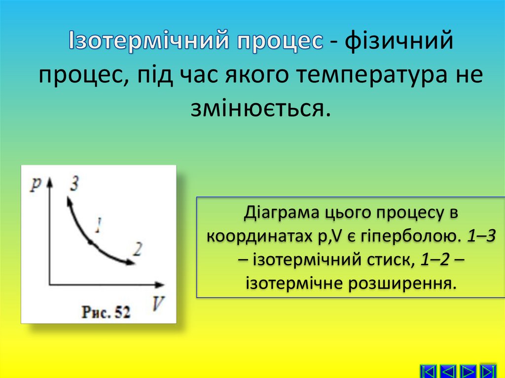 Ізотермічний процес - фізичний процес, під час якого температура не змінюється.