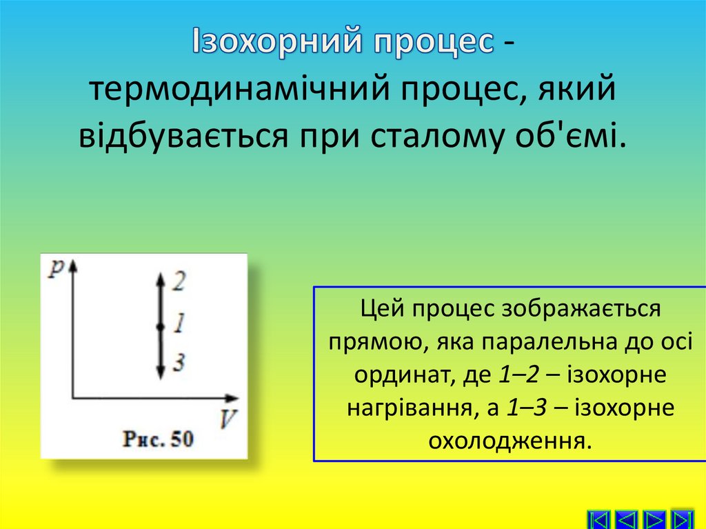 Ізохорний процес -термодинамічний процес, який відбувається при сталому об'ємі.