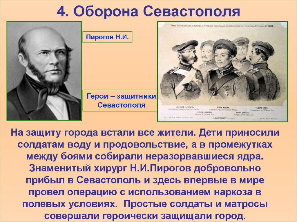 Пирогов на крымской войне 1853-1856 гг