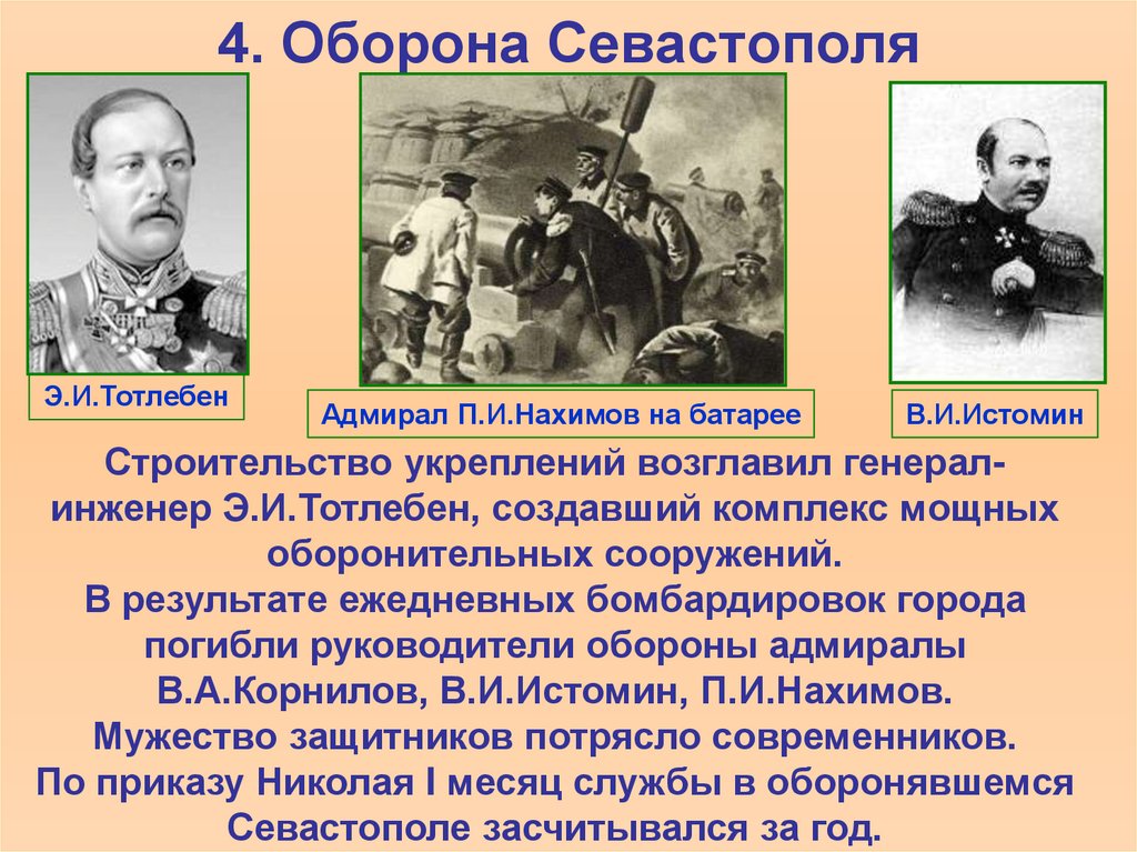 Презентация крымская война 1853 1856 оборона севастополя