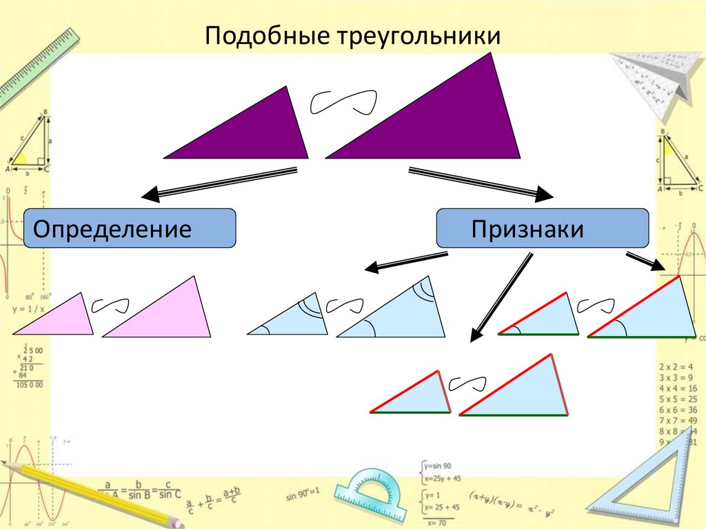 Урок треугольники 9 класс