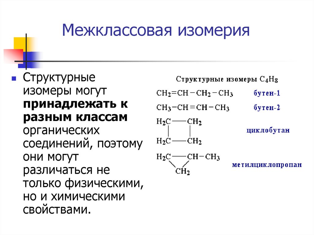 Привести пример изомерии. Формулы межклассовых изомеров таблица. Ch2 ch2 межклассовая изомерия. Органическая химия межклассовая изомерия. Структурная межклассовая изомерия.