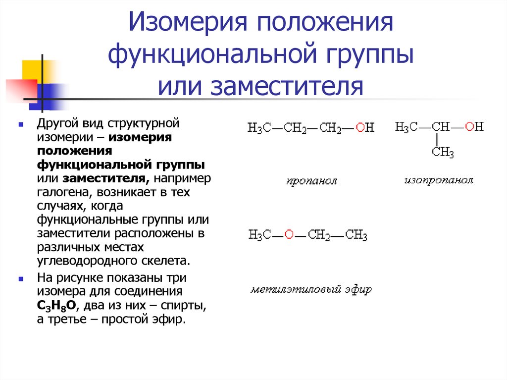 Определение изомерии. Изомерия положения заместителей характерна для. Изомерия заместителей функциональной группы это. Изомерия положения функциональных групп пентена. Вещества которые имеют изомеры положения функциональной группы.