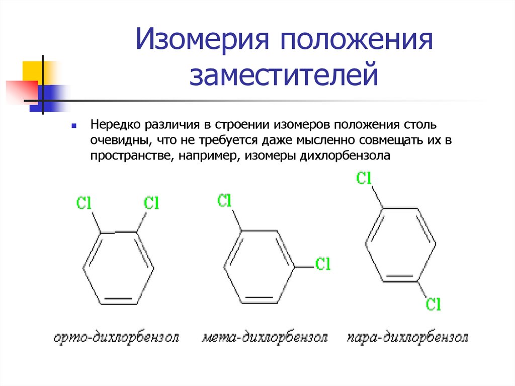 Структурная изомерия это