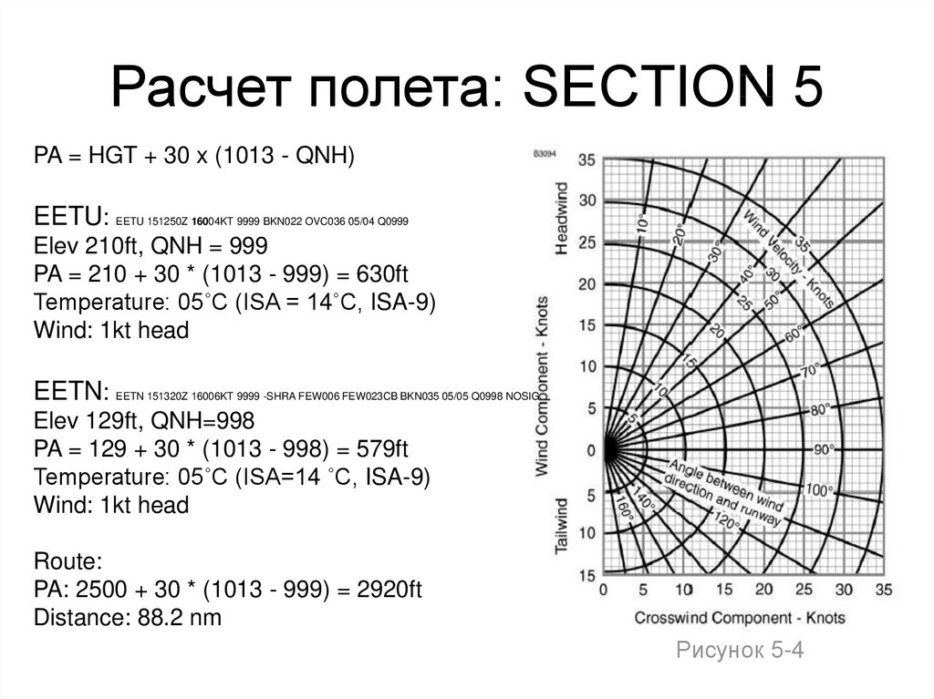 Расчет 8 2. Расчет полета. Предварительный расчет полета. Isa температура. Рассчитанный полет.