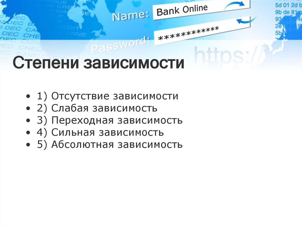 Напрямую зависит от степени. Напрямую зависит от степени