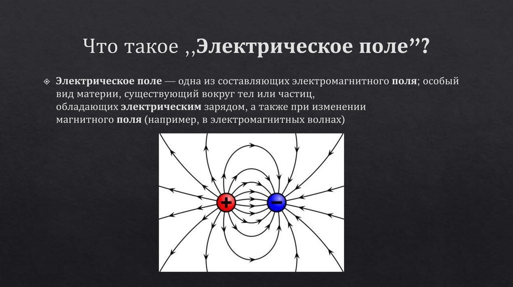 Что такое ,,Электрическое поле”?