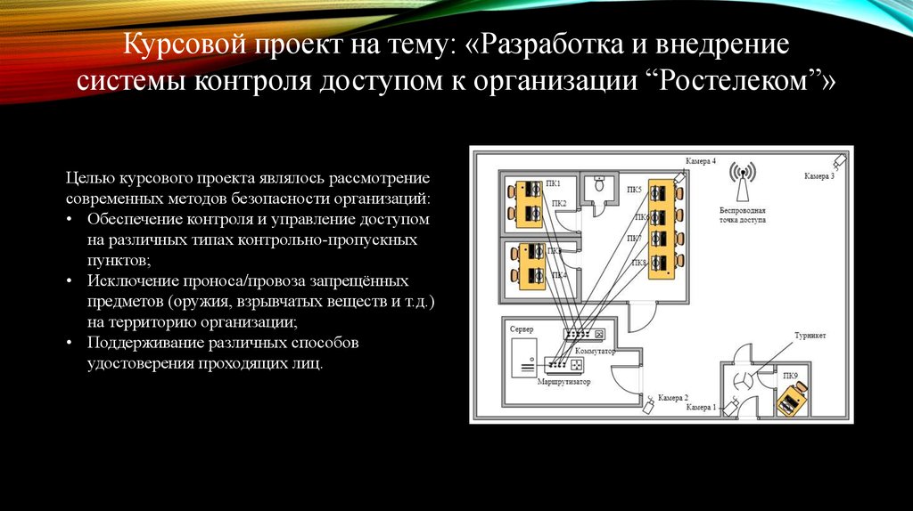 Курсовой проект компьютерные сети